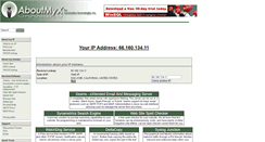 Desktop Screenshot of aboutmyip.com